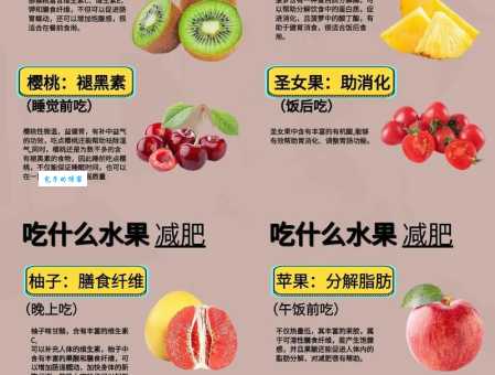 减肥晚餐吃什么水果好 晚上吃这些水果不胖反瘦