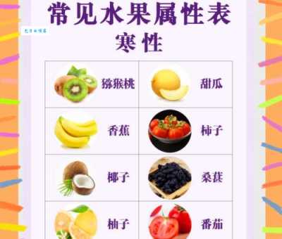 碱性水果有哪些 常吃这些水果对身体好