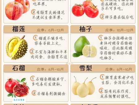 碱性水果有哪些 常吃这些水果对身体好