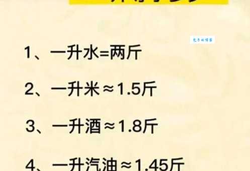 一磅等于多少升 常用单位换算小技巧