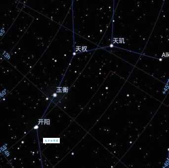北极星属于哪个星座 小熊座中的明亮指引