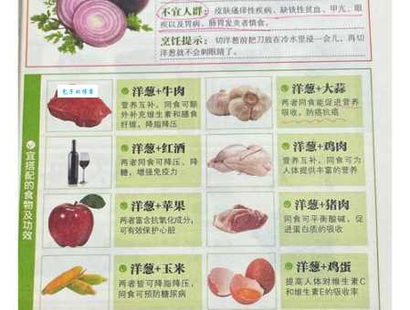 多吃洋葱有什么坏处 营养师告诉你每天吃多少合适
