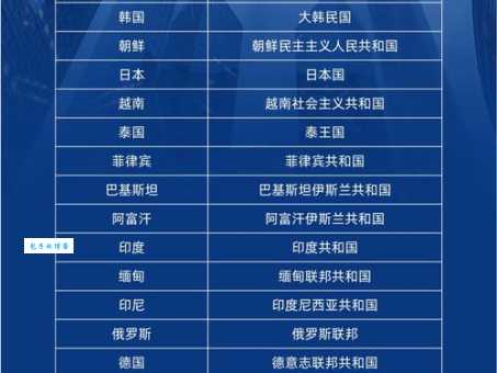 mas是哪个国家的简称原来指的是这个国家