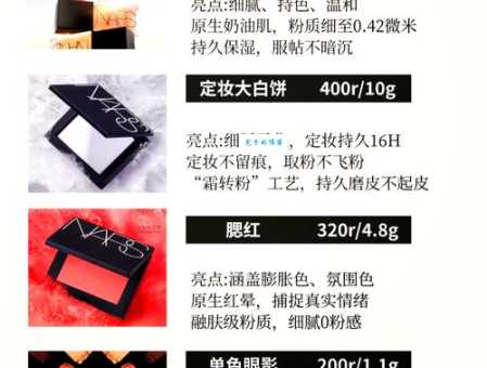 探索NARS是哪个国家的品牌及其发展历程