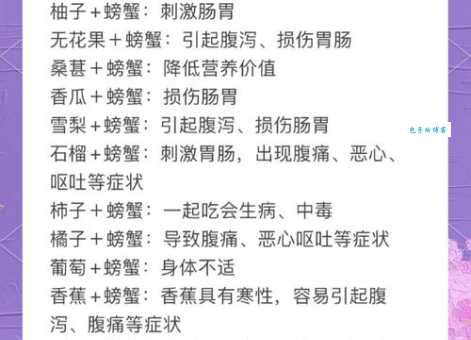 螃蟹不能和哪些食物一起吃 小心吃错伤身体