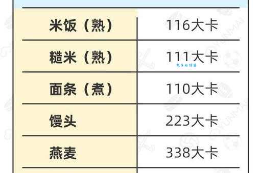 蟹黄豆花热量高吗一碗有多少大卡