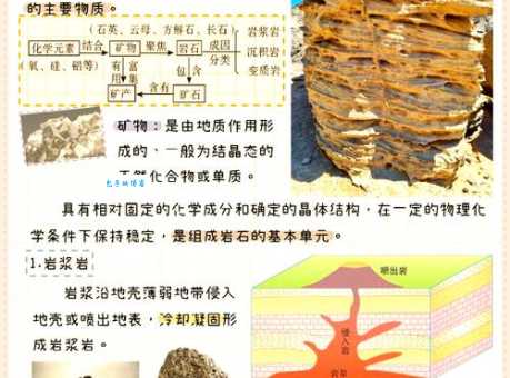 火山岩浆冷却后是什么 快速冷却和慢速冷却大不同