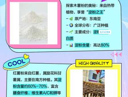 木薯粉是什么东西 为什么奶茶里都有它