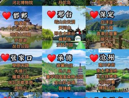 燕赵之地指今天的哪些城市 河北历史文化名城介绍