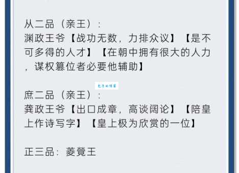 陛下和殿下的区别是什么一文看懂古代尊称差异