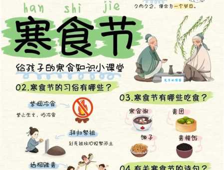 寒食节是什么意思？揭秘这个传统节日的由来