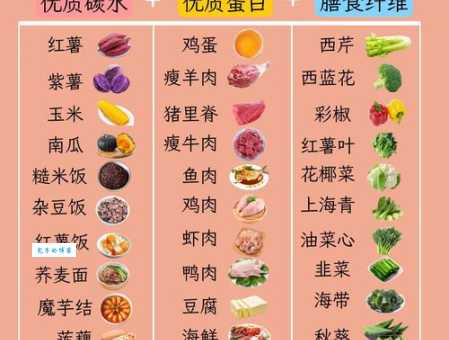 一个红薯相当几碗米饭 营养师告诉你正确吃法