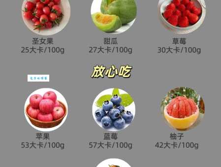 晚餐吃什么水果减肥不反弹这些水果帮你轻松掉秤