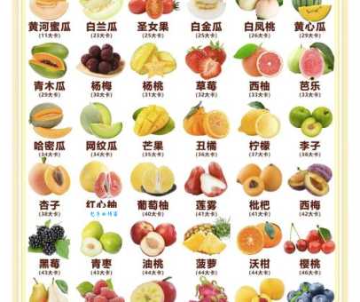晚餐吃什么水果减肥不反弹这些水果帮你轻松掉秤