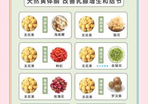 无花果的营养价值大揭秘这样吃更健康