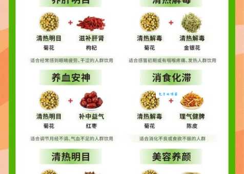 菊花茶的功效与禁忌 哪些人不能喝菊花茶