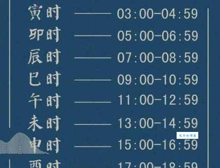 辰时是几点到几点 古人作息时间大揭秘