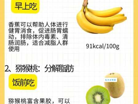 脂肪最怕的两种水果排行榜 常吃轻松保持好身材