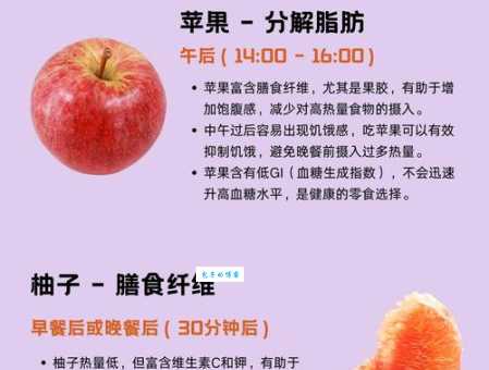 脂肪最怕的两种水果排行榜 常吃轻松保持好身材