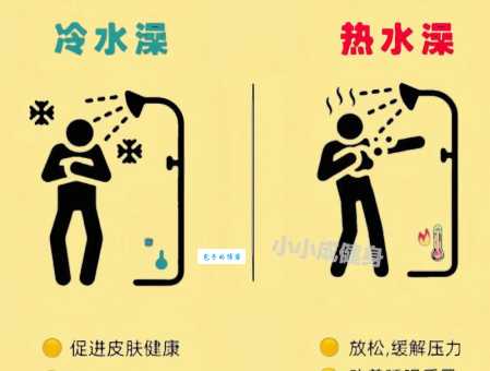 长期洗冷水澡的坏处看完你还敢天天冲凉吗