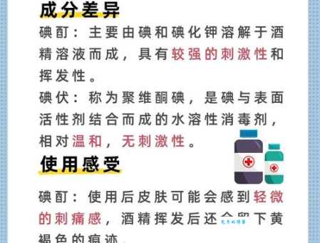 碘伏和碘酒一样吗 两者区别大揭秘