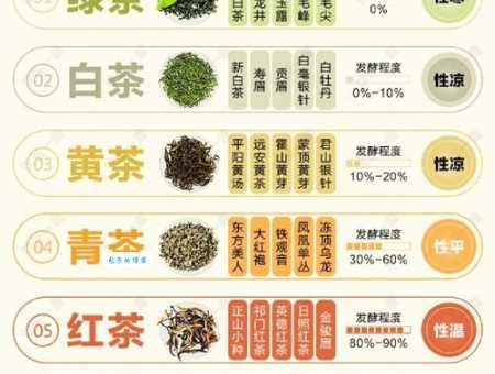 长期喝茶有什么好处和坏处 喝茶对身体是好是坏