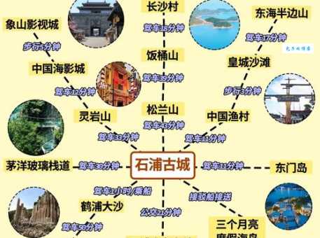 象山影视城在哪里 自驾和公交路线全解析