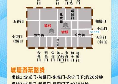 西安城墙周长究竟有多长 一次说清楚古城墙的尺寸