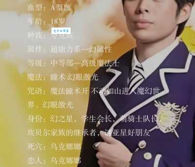 萌学园演员表详细介绍每位演员的精彩表现