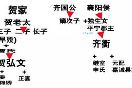 知否知否每个人结局如何 剧中人物最终归宿一览