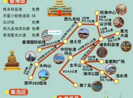 香港旅游景点介绍 第一次来必看的攻略指南
