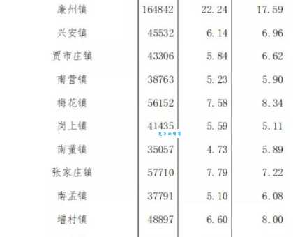藁城区怎么读 简单易学的发音指南分享