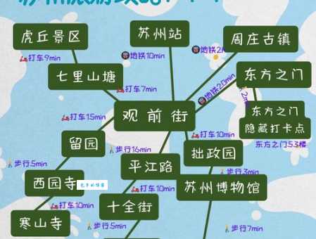 苏州一日游攻略省钱又省时的经典路线
