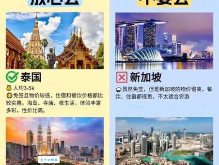 srb是哪个国家的简称 探索srb国家的风土人情