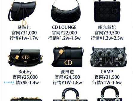 保兰德女包是几线品牌 国内包包档次排名大揭秘
