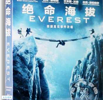 蓝光电影是什么 它为什么比DVD更受欢迎