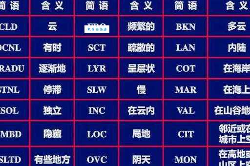 rbq是什么意思阿 常见网络用语解释