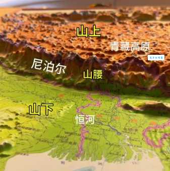尼泊尔的气候类型是如何划分的 一文读懂地理特征