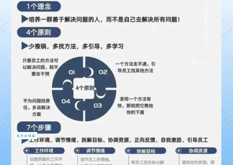 鼎力相助一般常用于团队合作这些情况很典型