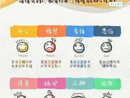 卧槽什么意思 网络用语背后的情绪表达分析