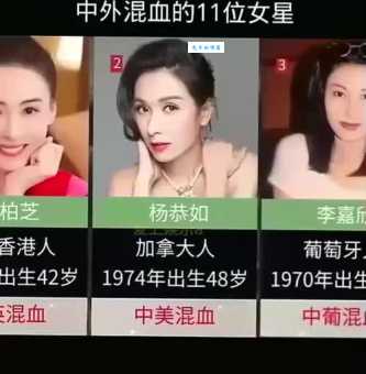 中国人为什么有鼻梁高的人 混血历史告诉你答案