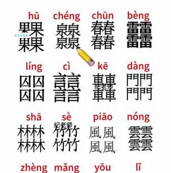 四个月字叠一起念什么快来学习这个罕见汉字