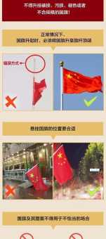 太阳旗和旭日旗的区别是什么 看完这篇就懂了