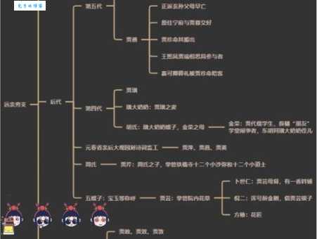 司棋是谁红楼梦司棋人物性格分析解读