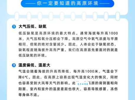 大气压随海拔升高而减小对吗一文讲清楚