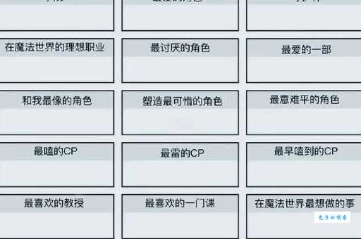 男生说hp是什么意思 揭秘年轻人常用的缩写词