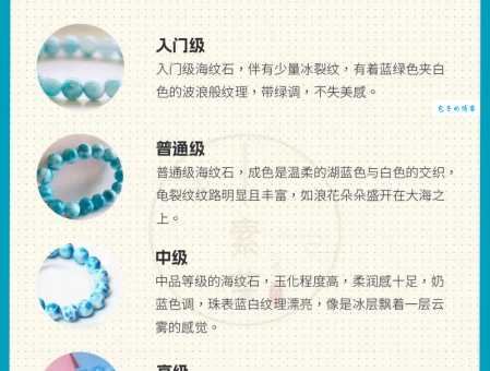 海波是晶体吗 详细解答海波的晶体特征