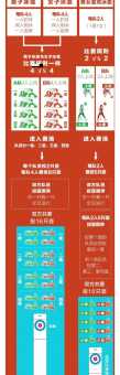 冰壶比赛术语哈哈哈是什么意思一文读懂