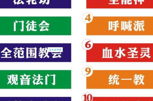 中国的五大宗教是什么 揭秘中国宗教文化