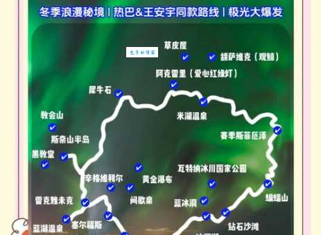 中国距离冰岛多远自驾游是否可行解答
